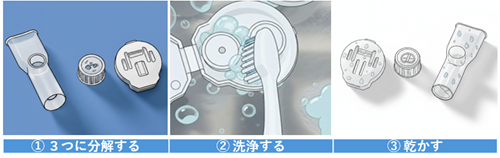 ALLPEPのメンテナンス方法（画像）